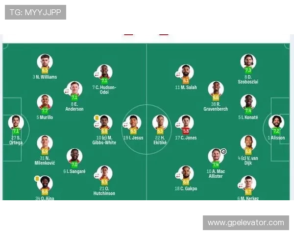 欧冠席位 欧冠席位