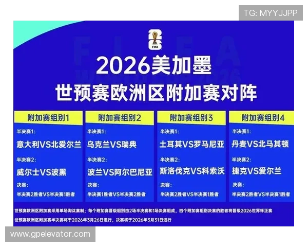 2026世界杯第三名怎么争晋级 2026世界杯第三名怎么争晋级