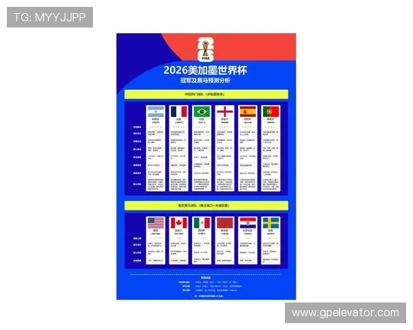 约旦队冲击2026世界杯前景分析 西亚黑马能否创造历史 约旦队冲击2026世界杯前景分析 西亚黑马能否创造历史